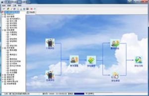 BTQ(mo)Ƭ^(q)I(y)ؙCݵطNO(sh)ɌF(xin)W(wng)ψz